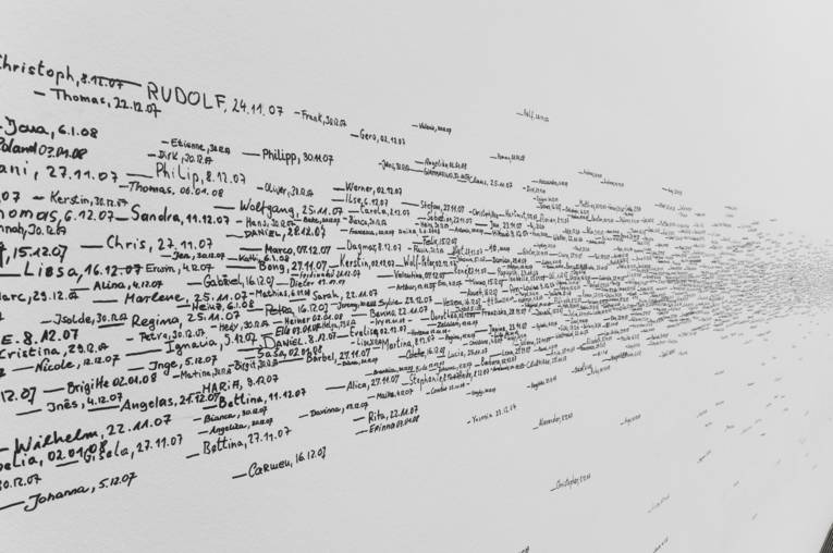 Beschriftetes White Board
